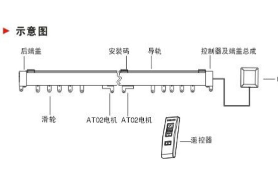 电动窗帘